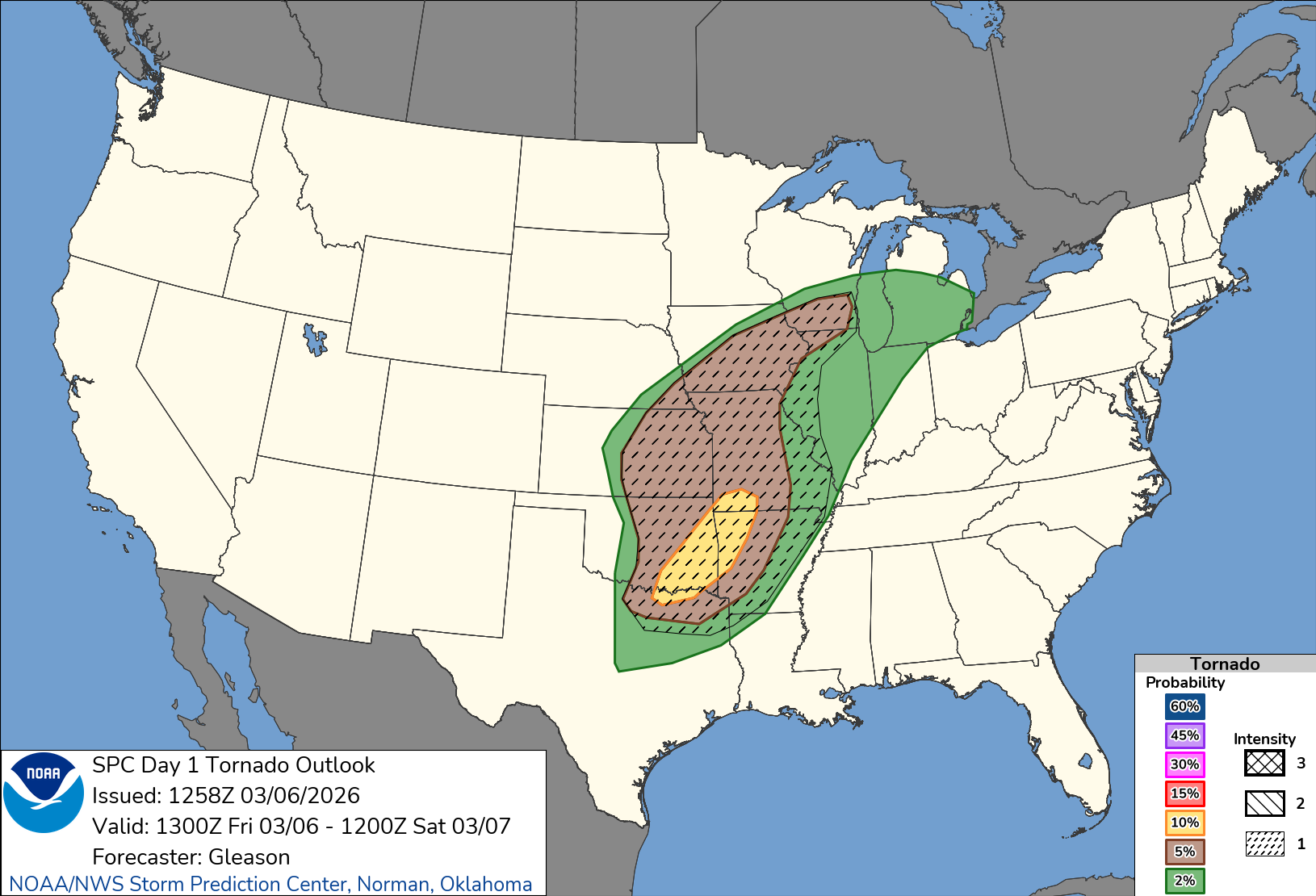 Tornado Forecast